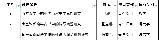 澳门太阳城官网